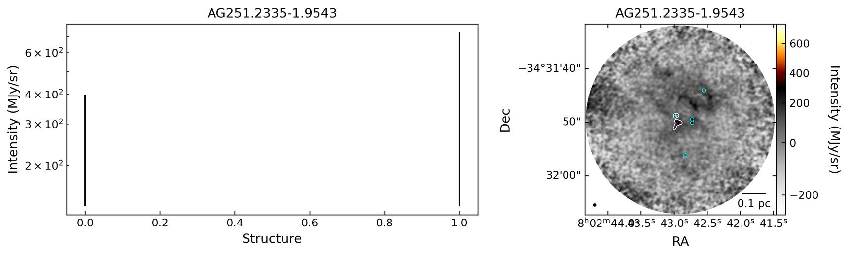 565926_AG251.2335-1.9543